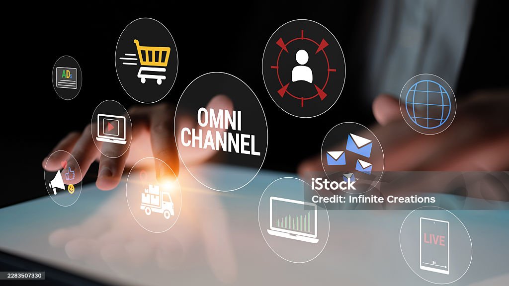 Vernetzter Onlinehandel über Shops, Marktplätze und Kanäle hinweg